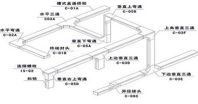 配線槽1.jpg